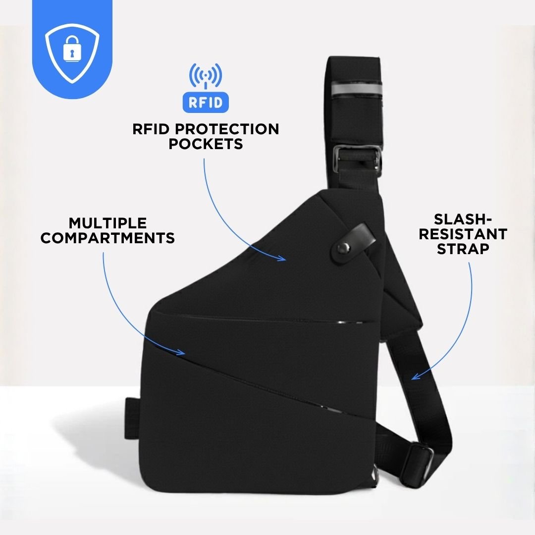 Shoulder Bag | RFID Protection and Cut-Resistant Strap | Water-Repellent Travel Companion