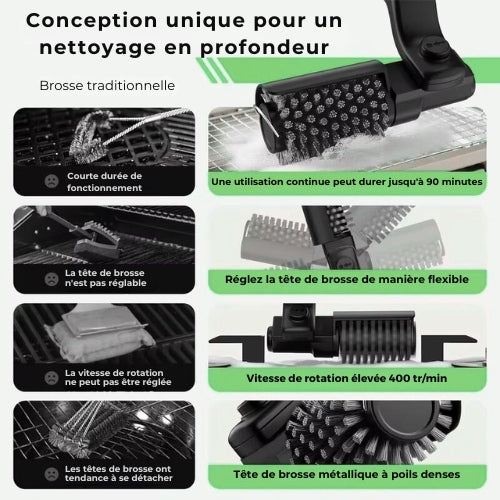 PowerScrub™ – Brosse Électrique de Nettoyage pour Barbecue