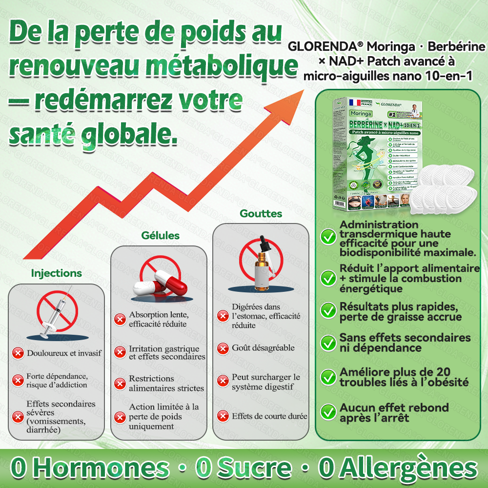 GLORENDA® | Moringa, Berbérine & NAD+ | Patch transdermique 10-en-1 à micro-aiguilles | Soutien du métabolisme