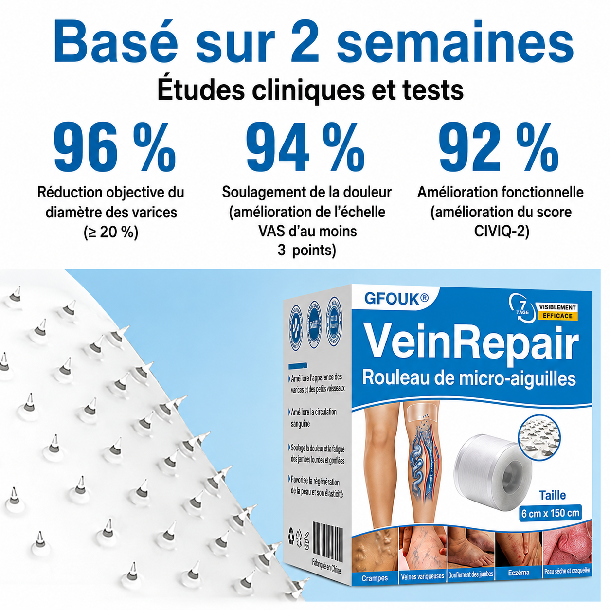 GFOUK® VeinRepair | Rouleau de Patchs à Micro-Aiguilles